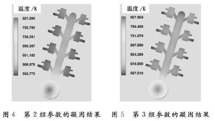 壓鑄工藝學習，半固態壓鑄模具研究