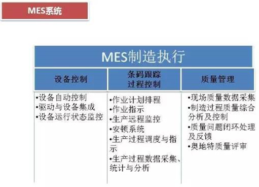 深圳壓鑄公司終極大招，物流信息化