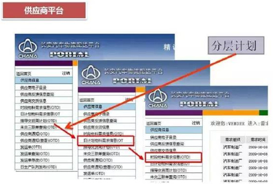 深圳壓鑄公司終極大招，物流信息化