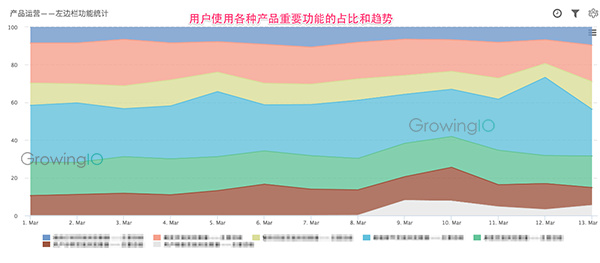 什么是適合鋁合金壓鑄廠的企業服務模式