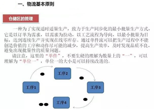 圖文詳解，深圳壓鑄公司該怎么改善車間的流轉狀況